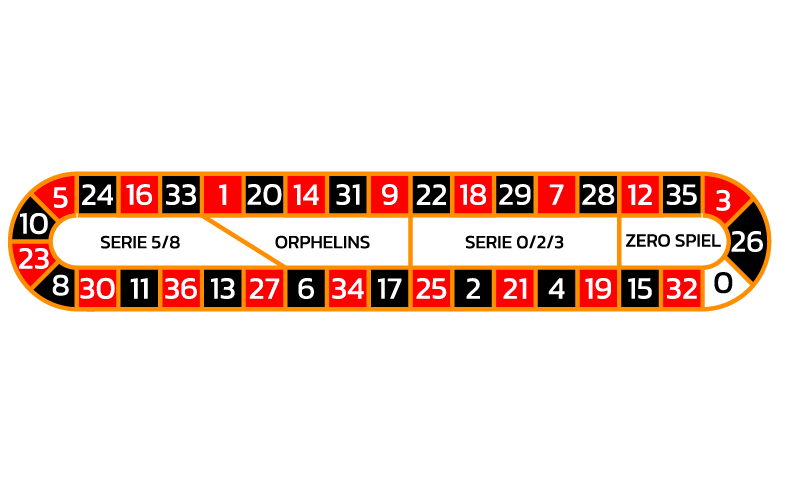 French Bets - Image 3